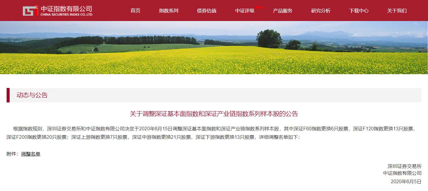 威廉希尔williamhill环境入选深证F200指数