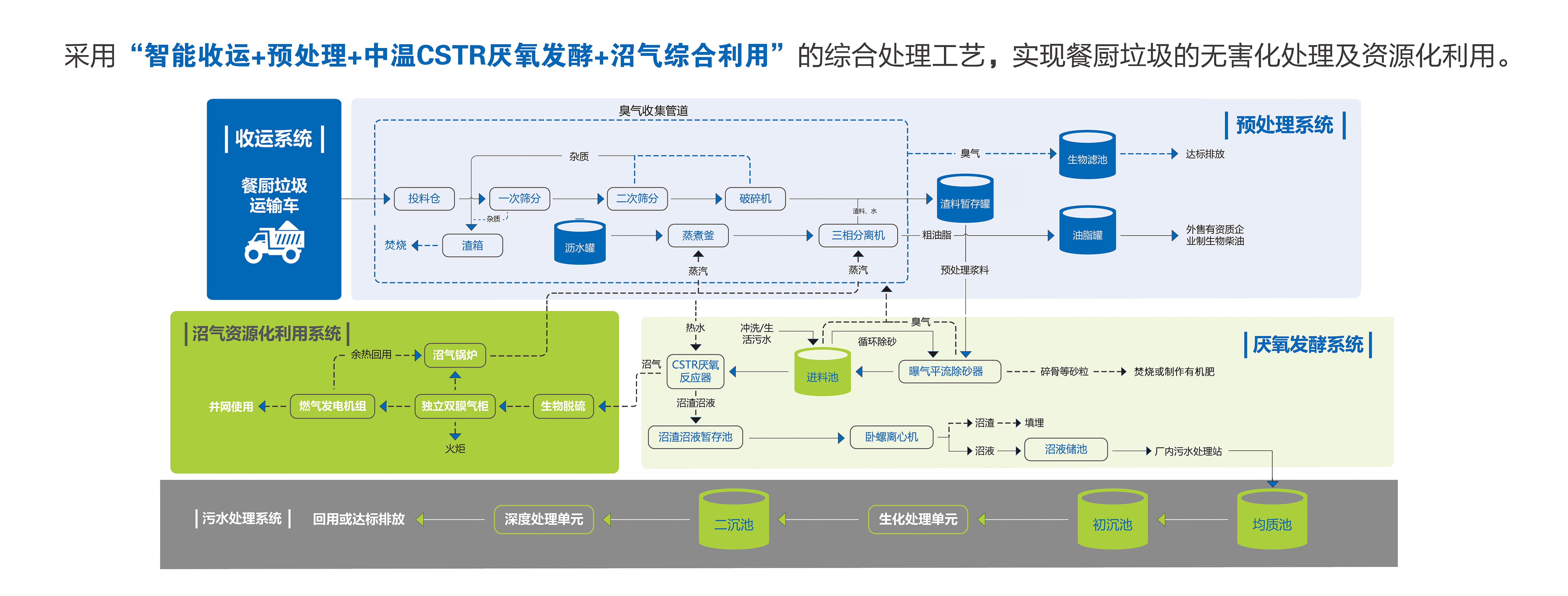 20220622144126135 英国·威廉希尔(williamhill)唯一中文官方网站