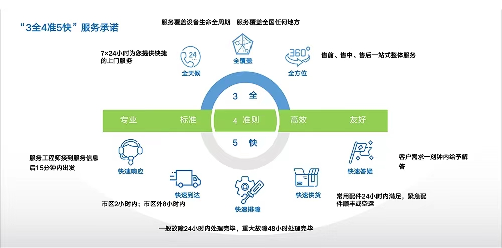 英国·威廉希尔(williamhill)唯一中文官方网站