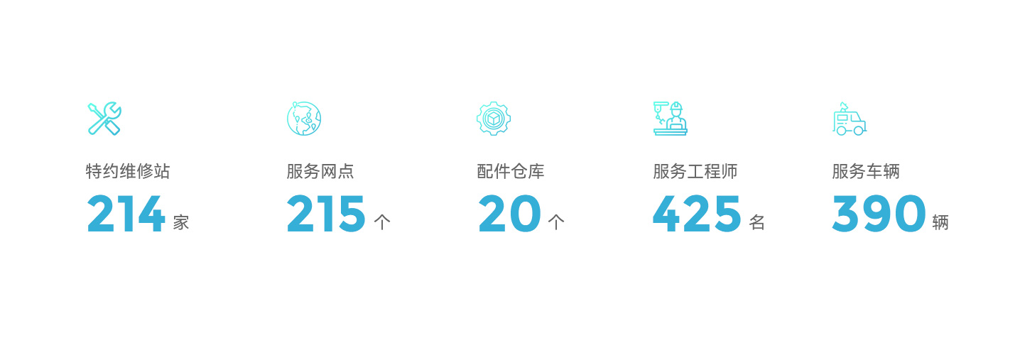 英国·威廉希尔(williamhill)唯一中文官方网站