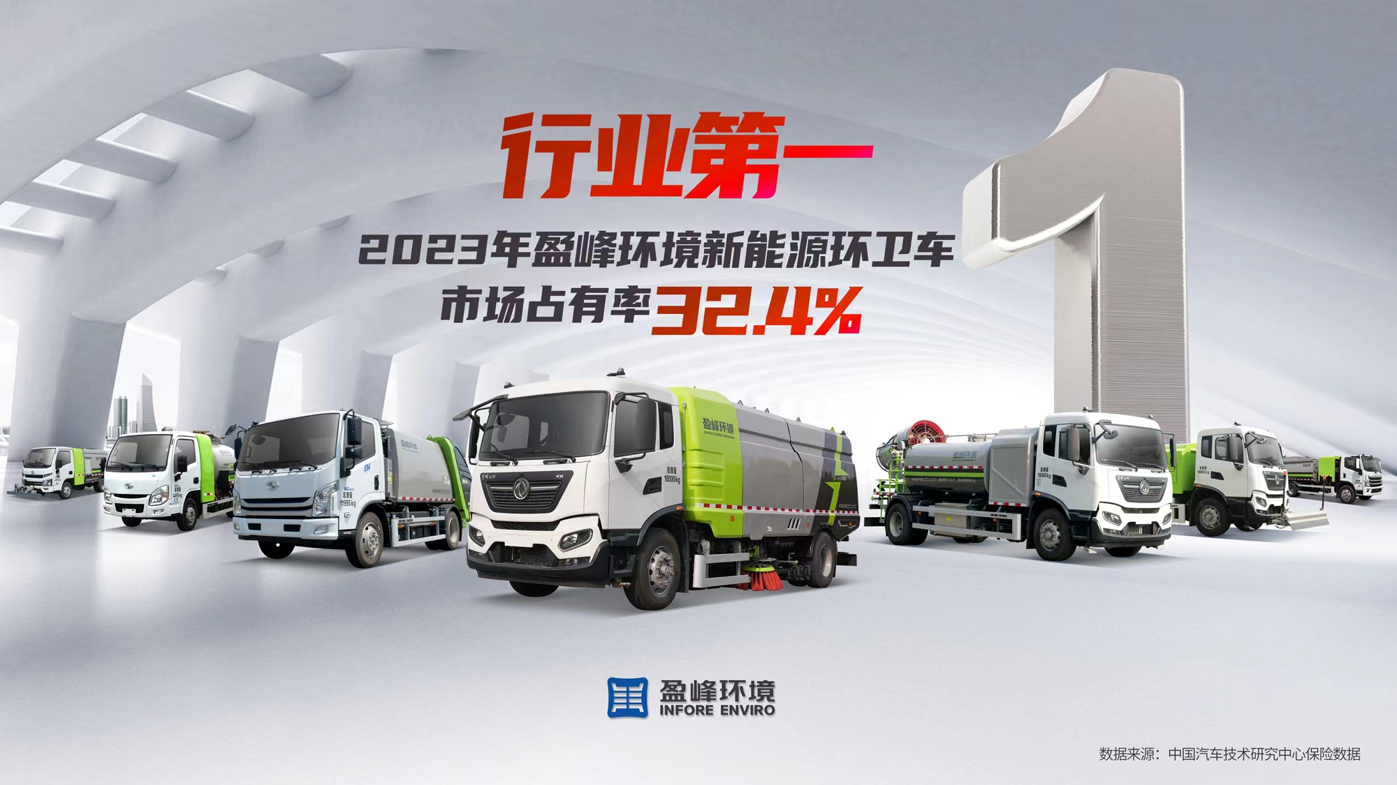 新能源“扛把子”！ 2023年每卖出3台新能源环卫车就有1台“威廉希尔williamhill造”