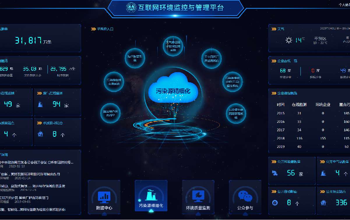 英国·威廉希尔(williamhill)唯一中文官方网站