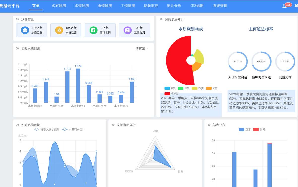 英国·威廉希尔(williamhill)唯一中文官方网站